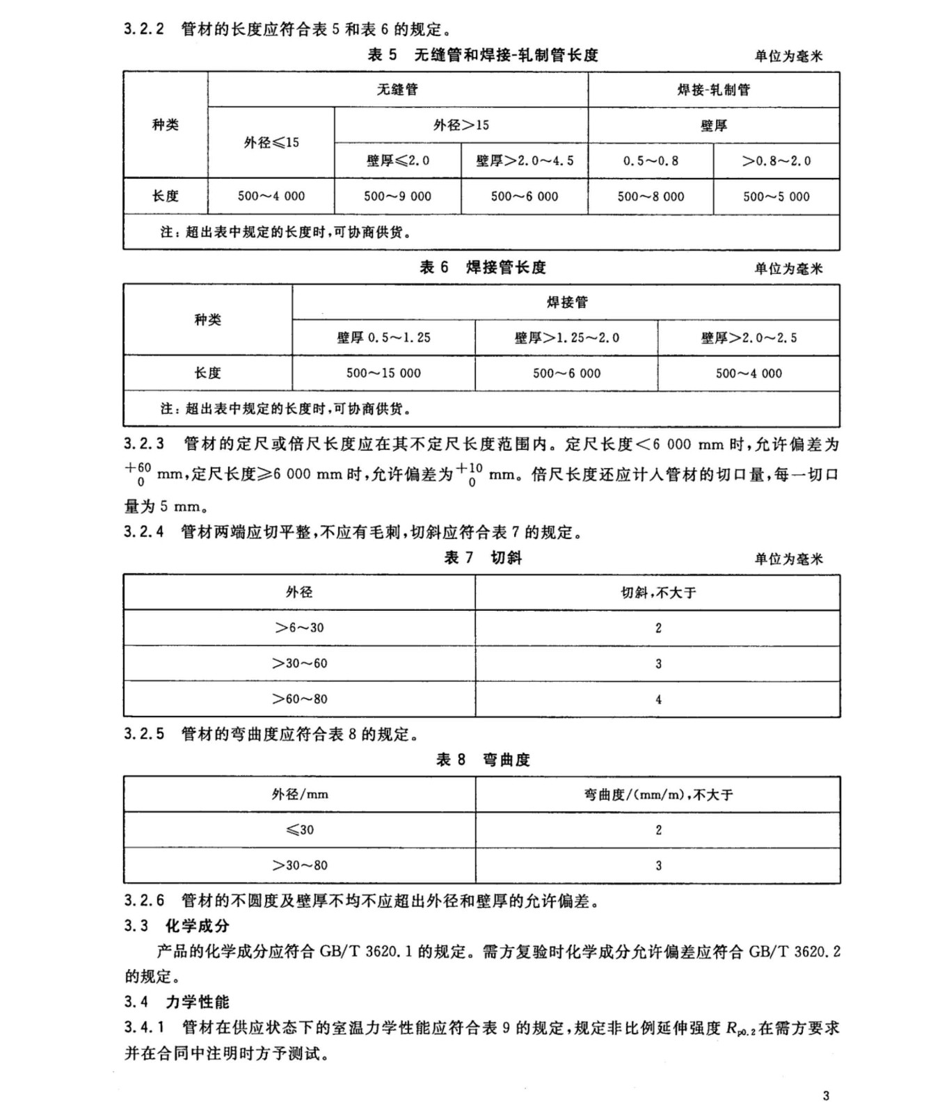 鈦盤管鈦合金管國家標準GB/T 3625一2007