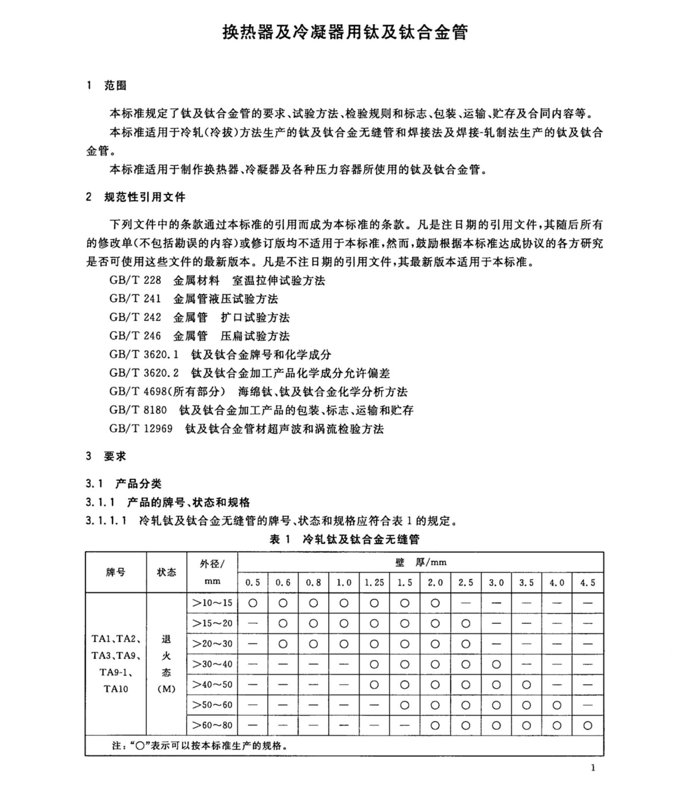 鈦盤管鈦合金管國家標準GB/T 3625一2007