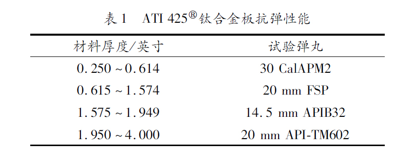 表1.jpg