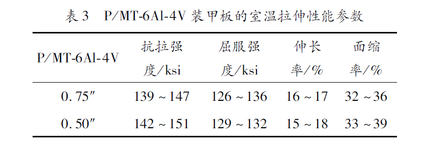 表3.jpg