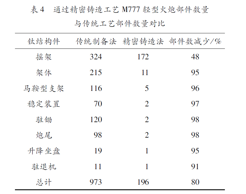 表4.jpg