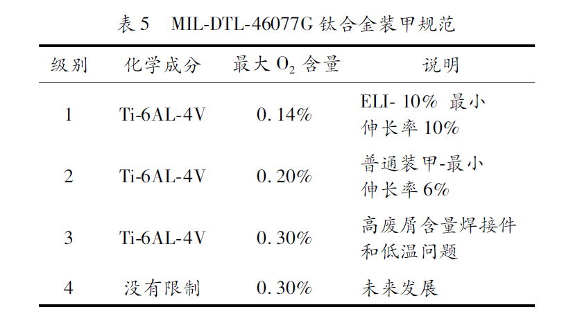 表5.jpg