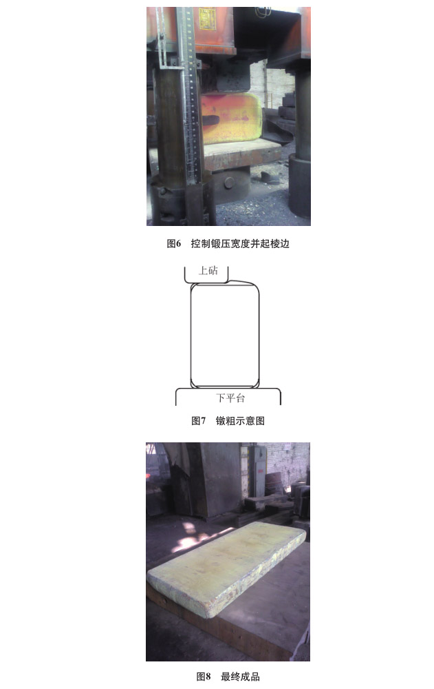 修整鍛件