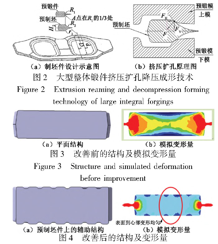 鈦合金方塊